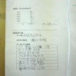 自分たちで係とチーム名を決めました。