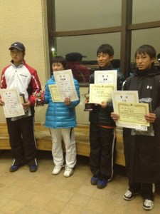 MUFG裕輝留尉2013